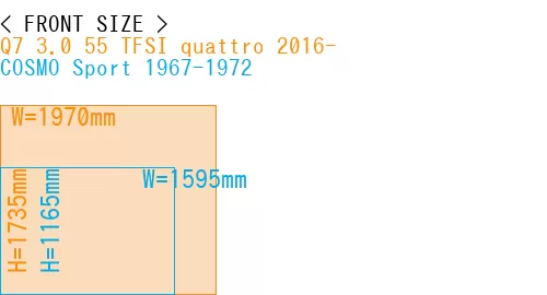 #Q7 3.0 55 TFSI quattro 2016- + COSMO Sport 1967-1972
